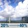 Tuesday: A chance of showers and thunderstorms. Mostly sunny, with a high near 90. Heat index values as high as 103. South wind 1 to 8 mph. Chance of precipitation is 40%. New rainfall amounts less than a tenth of an inch possible. Tuesday: Chance Showers And Thunderstorms