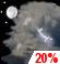 Tuesday Night: Slight Chance Showers And Thunderstorms